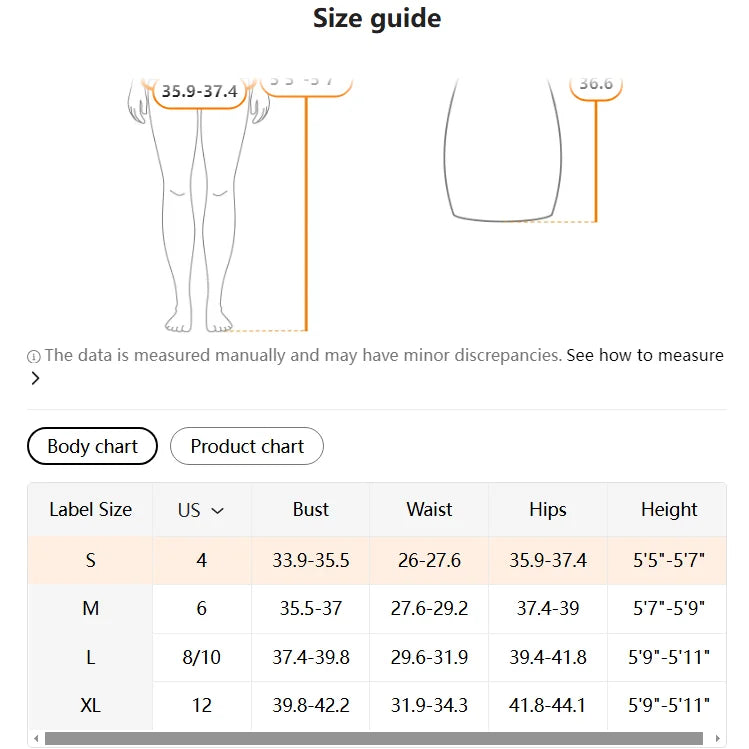 The Executive Essentials