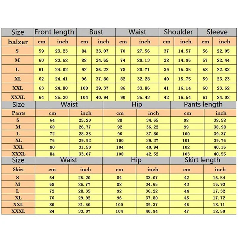 The Executive Essentials