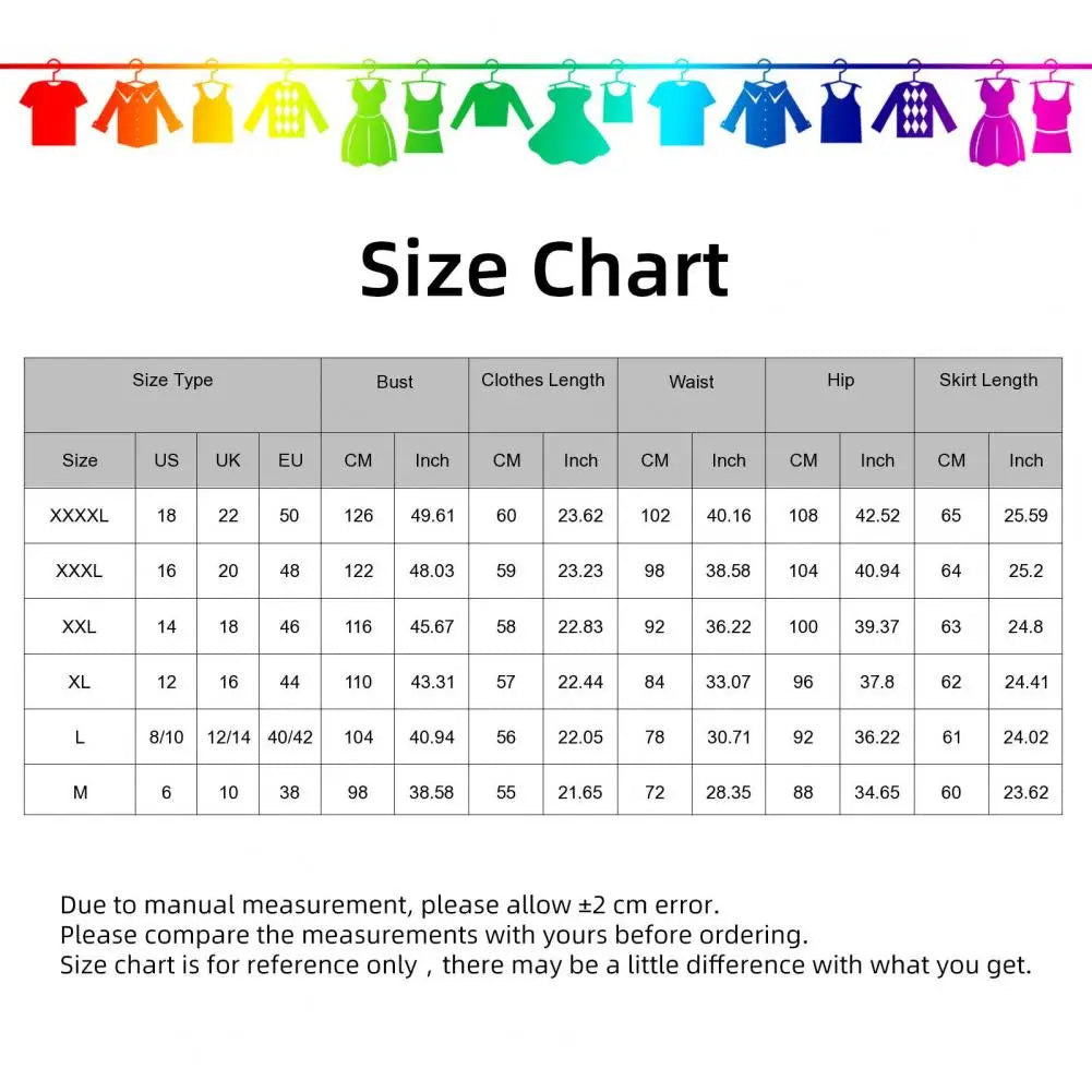 The Executive Essentials